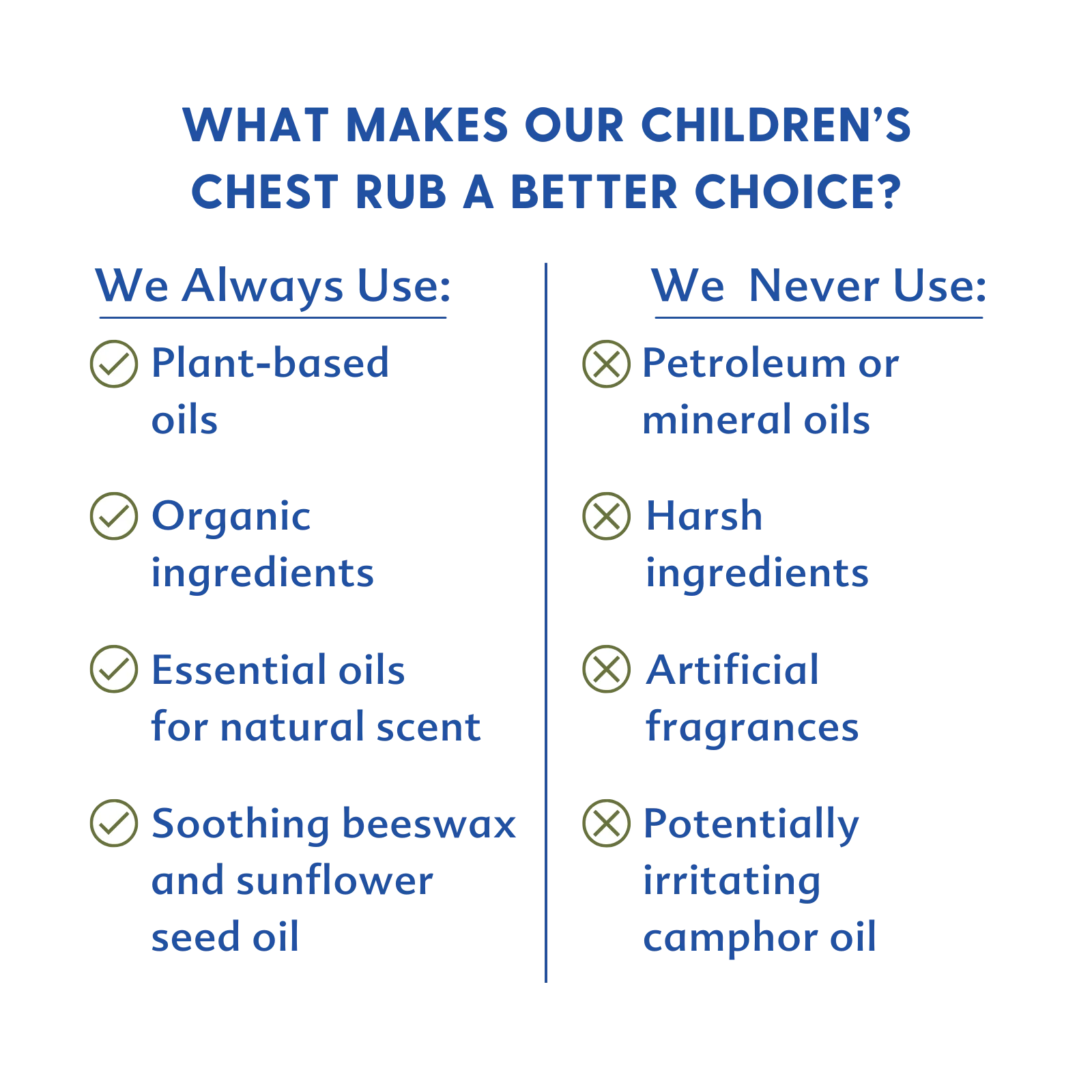 Children's Chest Rub - Image 9